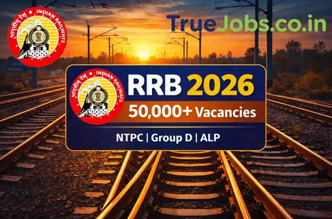 Railway Recruitment 2026: 50,000+ Expected Vacancies, Department-Wise Full Update