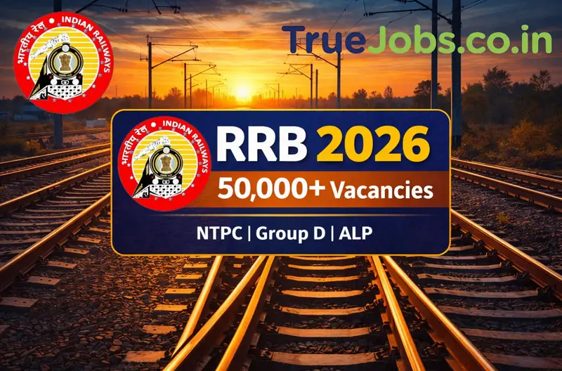 RRB NTPC Station Master Overview